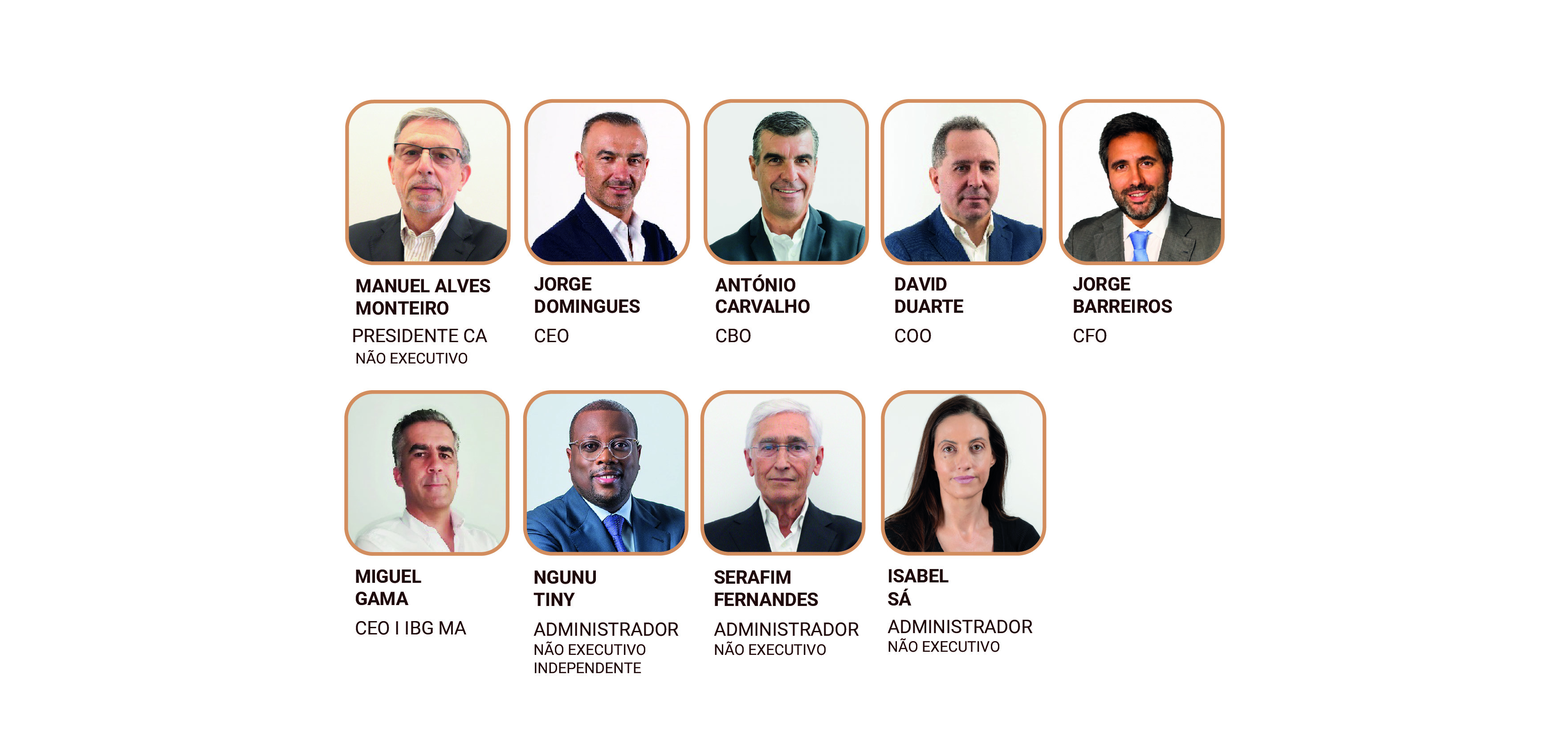 Conselho de Administração